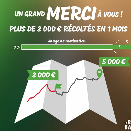 visuel post réseaux sociaux campagne de crowdfunding